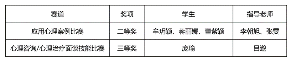 老虎机app