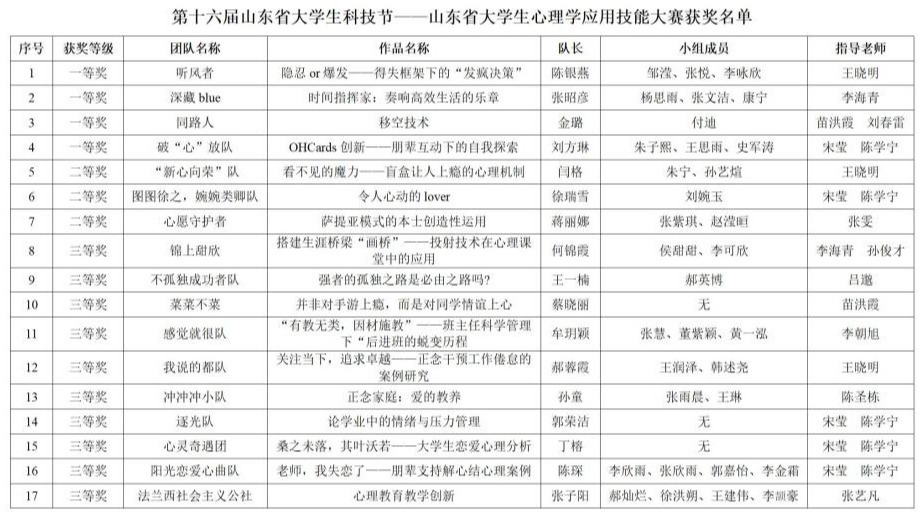 老虎机app